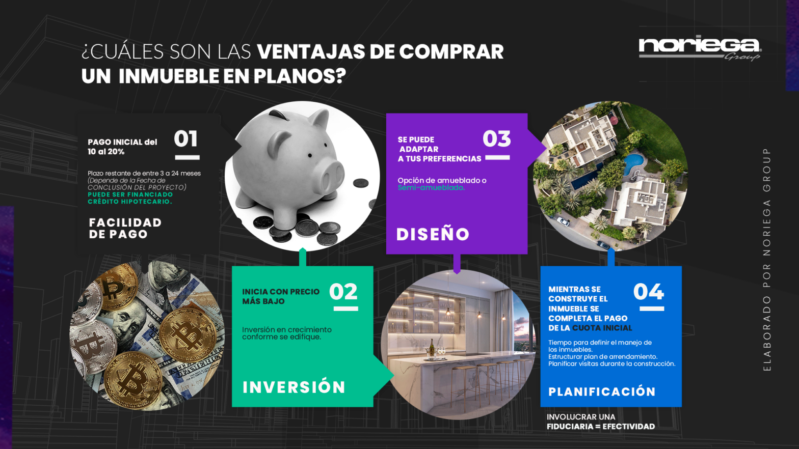 INFOGRAFIANORIEGAGROUP